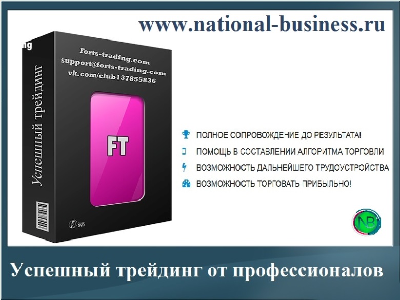 успешный трейдинг от профессионалов